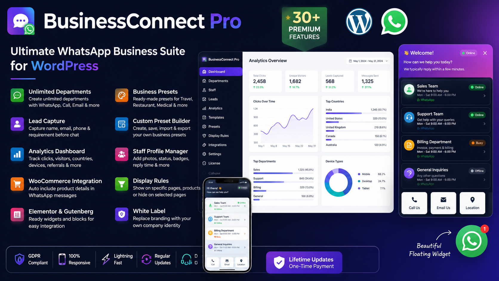 WhatsApp Business Pro – Chat, Lead Capture & CRM for WordPress